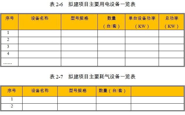 平泉县精准扶贫项目用电设备参数