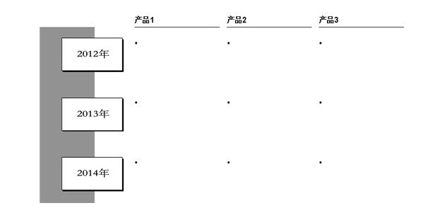 药物多肽市场专项深度调研报告