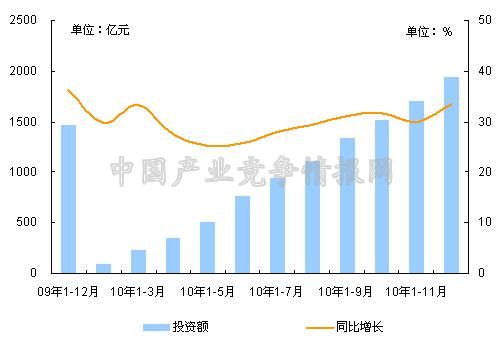 全球经济总量是固定的吗_经济总量世界第二图片(3)