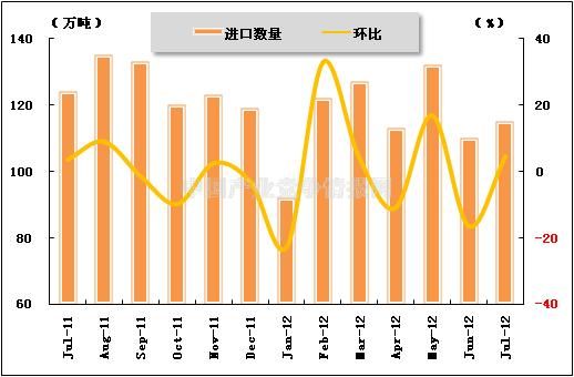 知道贸易差额怎么算GDP_中美贸易战第一枪打响 特朗普指示考虑调查中国知识产权