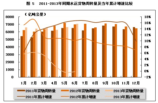 23亿人口_人口普查(3)