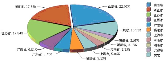 其他行业产经资讯-提供中国产业最新资讯_前瞻财经 - 前瞻网