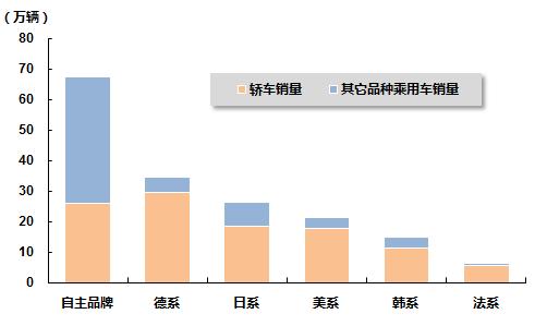 工业产值跟gdp哪个重要_九转中西 点诺健康 九典制药(2)