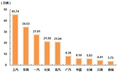 工业产值跟gdp哪个重要_九转中西 点诺健康 九典制药