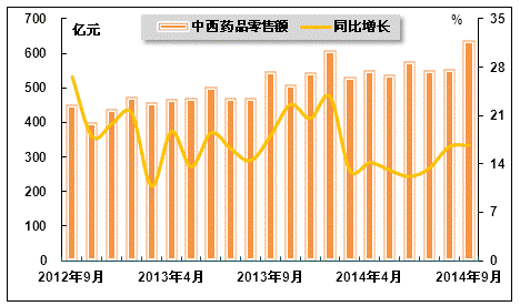 中国人口零增长_解读中国人口普查结果 人口零增长未必是好事 图(3)