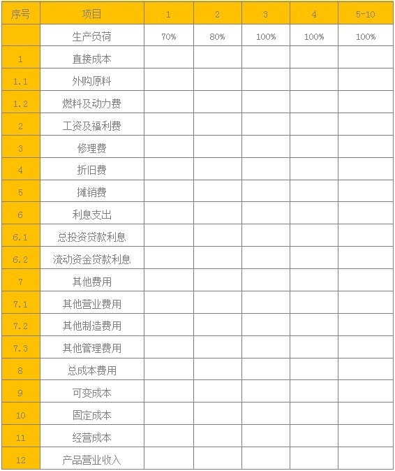 税收缴款书_销售收入和税收