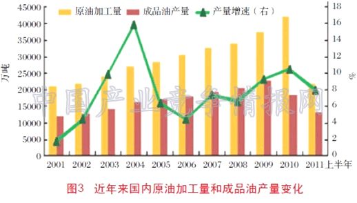 国内gdp近年变化_近年来国内生产总值年增长率的变化情况如图.从图上看下列结论中不正确的是 . A