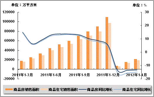 今年2月份gdp累计增长率_07年经济展望 国内需求将保持非常强劲地增长 3(3)