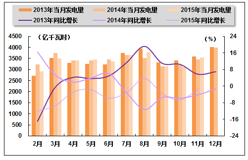 加拿大人口数同比增长率_加拿大人口分布图