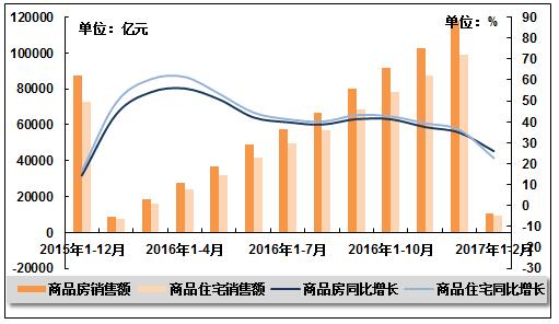今年2月份gdp累计增长率_07年经济展望 国内需求将保持非常强劲地增长 3(2)