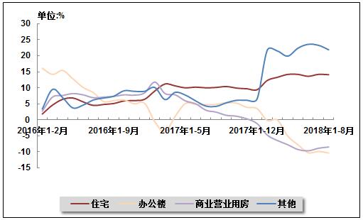 今年2月份gdp累计增长率_07年经济展望 国内需求将保持非常强劲地增长 3(3)
