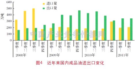 珠海近年人口变化统计_珠海日月贝(2)
