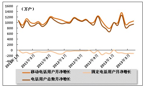 福建各地人口 经济总量排名_福建各地级图(3)