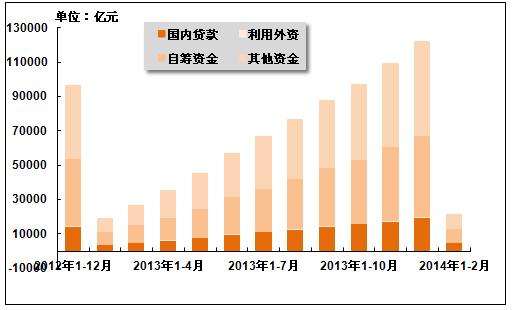 21年4月全国gdp_16省公布一季度GDP成绩单 14省增速跑赢全国(2)
