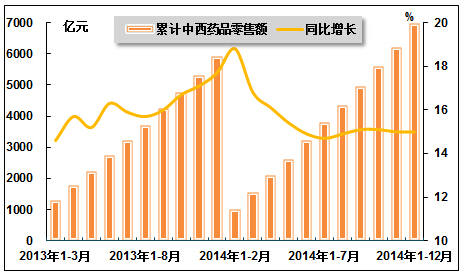 人口模型单独二胎_建筑模型(2)