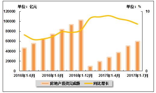 今年2月份gdp累计增长率_07年经济展望 国内需求将保持非常强劲地增长 3(3)