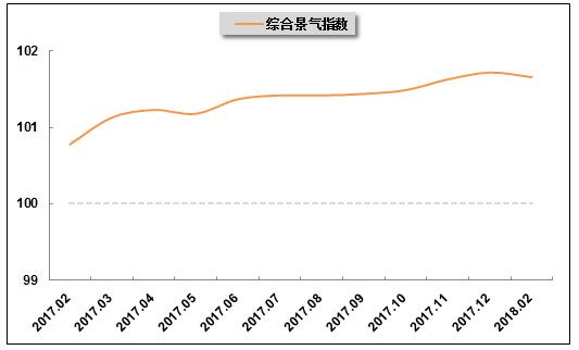 gdp时间序列分析_疫情下的gdp分析图(3)