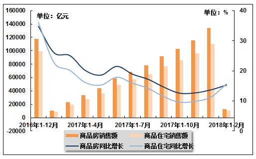 今年2月份gdp累计增长率_07年经济展望 国内需求将保持非常强劲地增长 3(3)