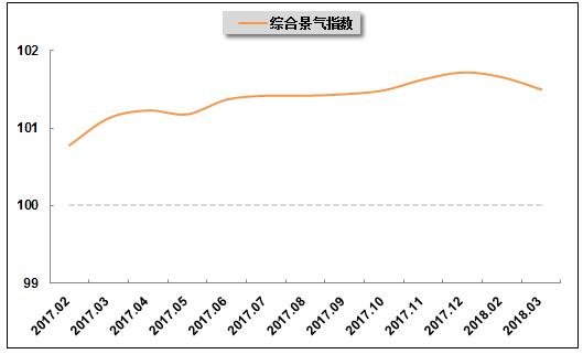 时间序列分析gdp_疫情下的gdp分析图(3)